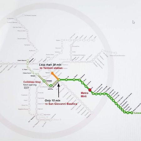 Metro Mirti Rome Suite Eksteriør bilde